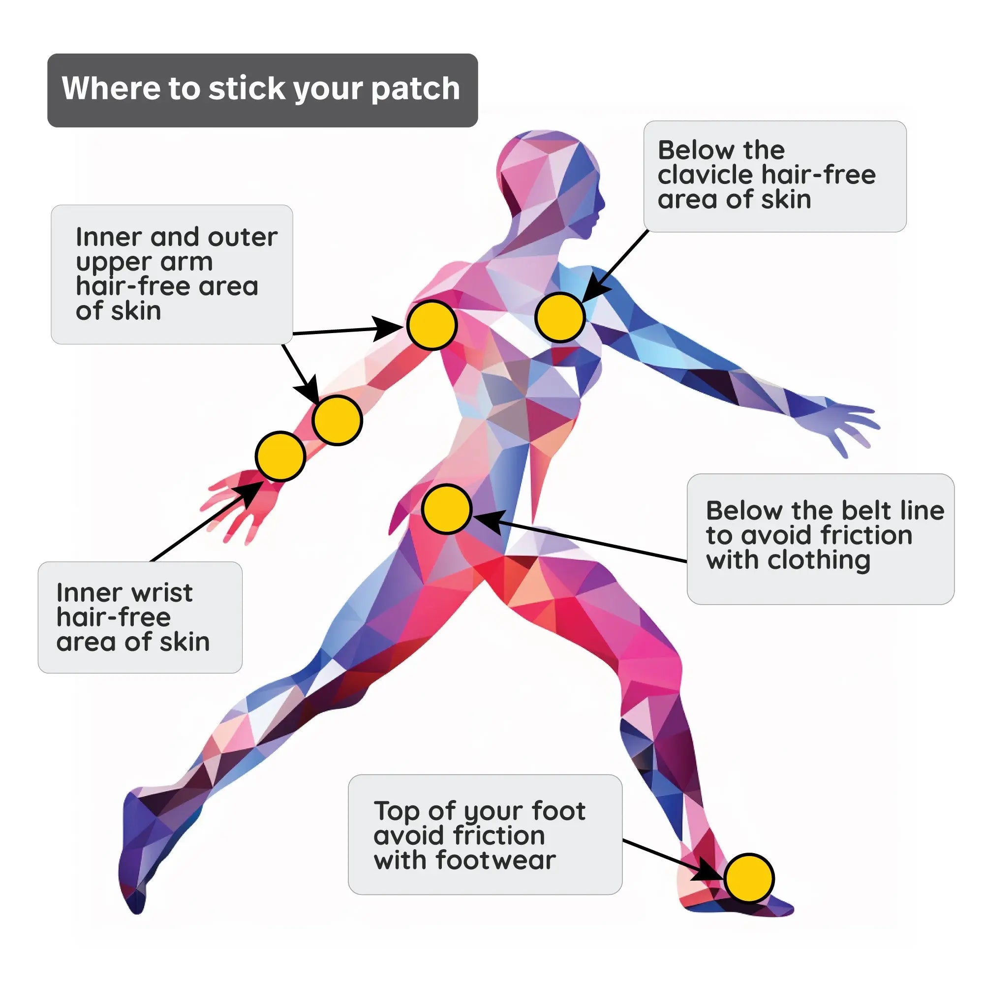 MIRACLE PATCH Lifebio