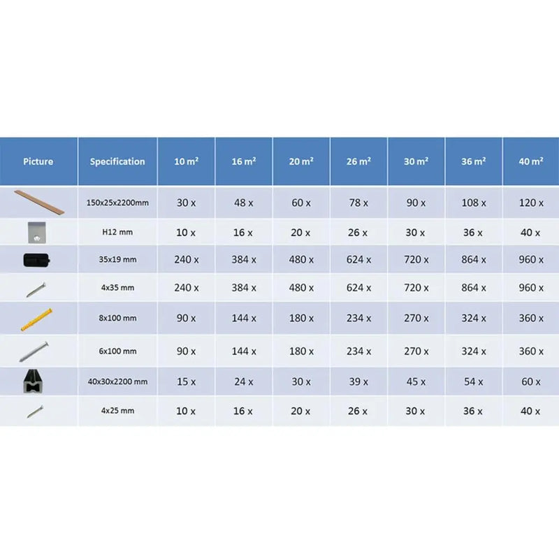 vidaXL WPC Decking Boards with Accessories 40 m² 2.2 m Brown Spirit Journeys Gifts